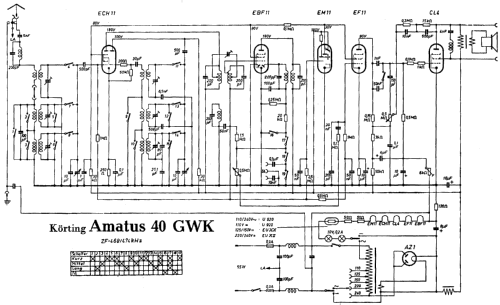 Amatus 40GWK; Körting-Radio; (ID = 4690) Radio