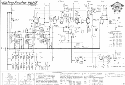 Amatus 40WKD; Körting-Radio; (ID = 1006875) Radio