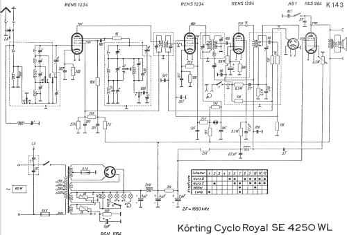 Cyclo Royal SE4250WL; Körting-Radio; (ID = 1469480) Radio