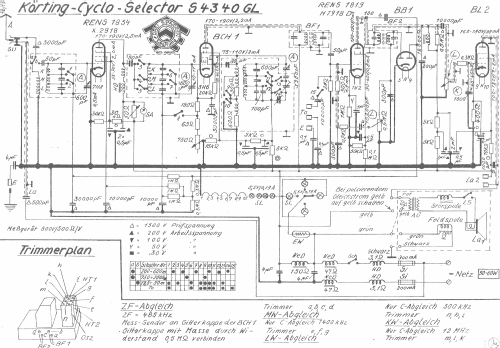 Cyclo-Selector S4340GL; Körting-Radio; (ID = 1006891) Radio