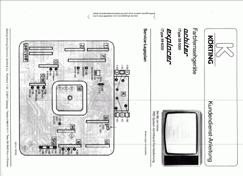 Explorer 59620; Körting-Radio; (ID = 1234979) Television