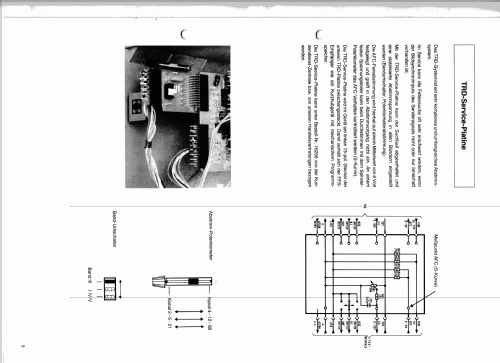 Explorer 59620; Körting-Radio; (ID = 1234983) Television