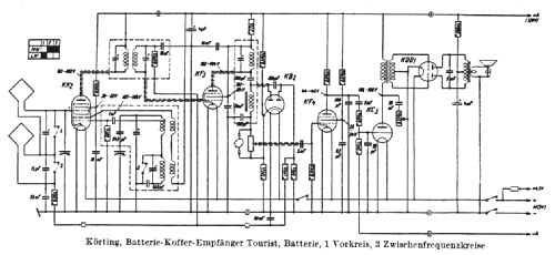 Kofferempfänger E13 Ch= Tourist KS6230B; Körting-Radio; (ID = 1766447) Commercial Re