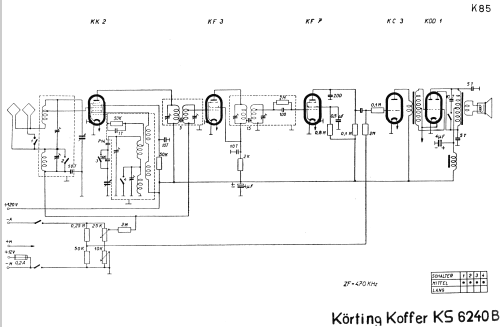 Koffersuper KS6240B; Körting-Radio; (ID = 215739) Radio