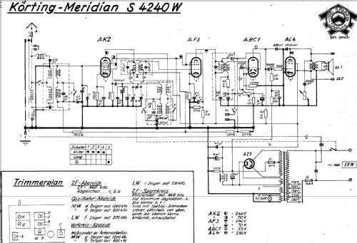 Meridian S4240W; Körting-Radio; (ID = 1026800) Radio