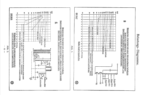 Netzanodengerät ANW-2208/IX ANW-9-2208; Körting-Radio; (ID = 1648261) Aliment.