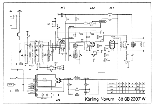 Novum 38 GB2207W; Körting-Radio; (ID = 513675) Radio