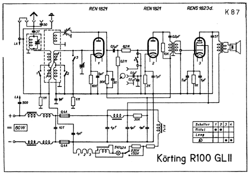 R100GL ; Körting-Radio; (ID = 2098769) Radio