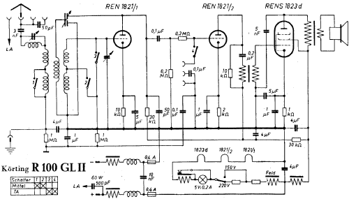 R100GL ; Körting-Radio; (ID = 2098770) Radio