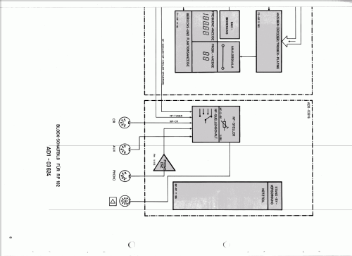 Remote-Preceiver RP 102, 20 322; Körting-Radio; (ID = 1219069) Radio