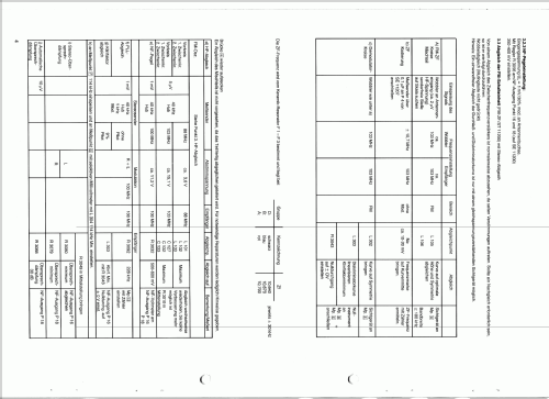 Remote-Preceiver RP 102, 20 322; Körting-Radio; (ID = 1219078) Radio