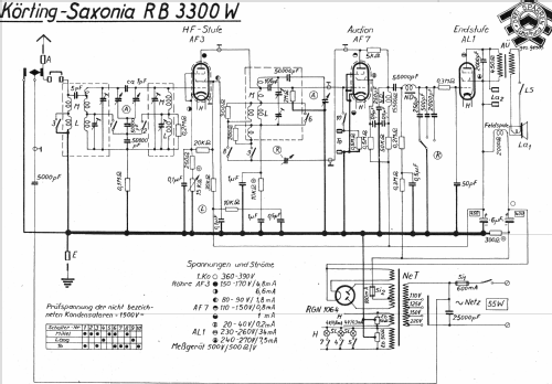 Saxonia RB3300W; Körting-Radio; (ID = 1027538) Radio