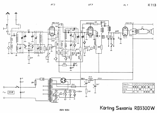 Saxonia RB3300W; Körting-Radio; (ID = 221627) Radio