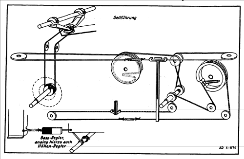 Stereo Dynamic 20822 Ch= 20730 Art.Nr. 821/70; Körting-Radio; (ID = 1896318) Radio