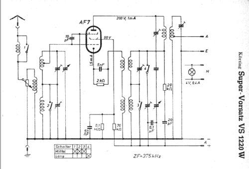 Super-Vorsatz für Volksempfänger VS1220W; Körting-Radio; (ID = 4746) Converter
