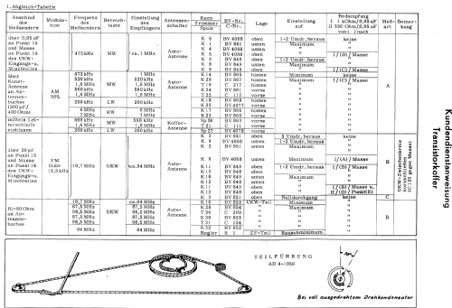 Transistorkoffer 61/30 21130L; Körting-Radio; (ID = 677355) Radio