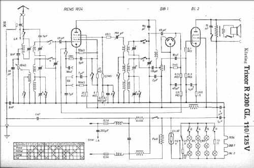 Trixor R2200GL; Körting-Radio; (ID = 4788) Radio