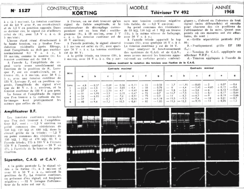 TV492; Körting-Radio; (ID = 292126) Television