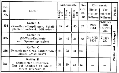 Übertragungsanlage ; Körting-Radio; (ID = 818246) Radio