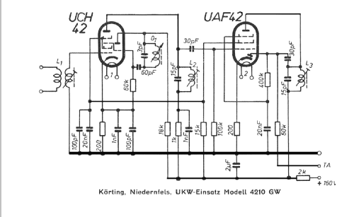 UKW 4210GW; Körting-Radio; (ID = 59308) Converter