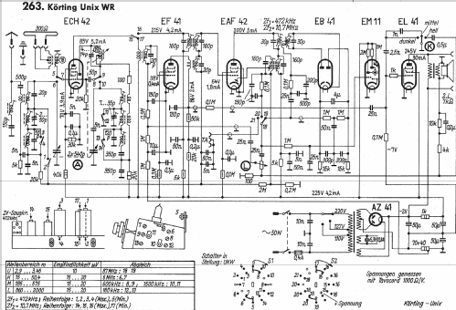 Unix 52 W-R; Körting-Radio; (ID = 1019059) Radio