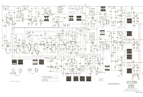 Videocolor ; Körting-Radio; (ID = 2751538) Television