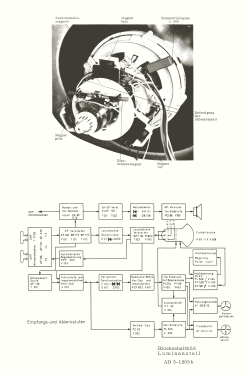 Videocolor ; Körting-Radio; (ID = 2751539) Television