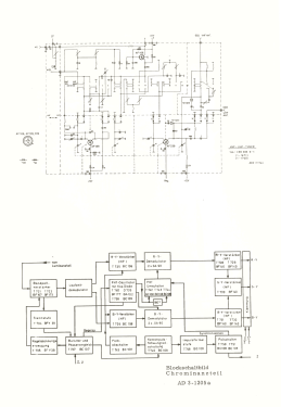 Videocolor ; Körting-Radio; (ID = 2751540) Television