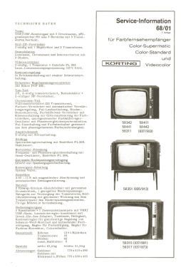 Videocolor ; Körting-Radio; (ID = 2751541) Télévision