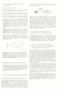 Videocolor ; Körting-Radio; (ID = 2751545) Television