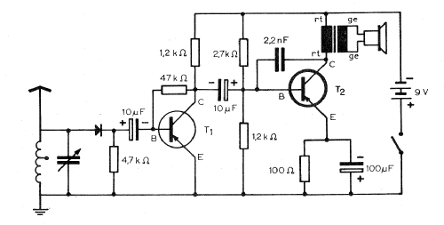 Radiomann Zusatz-NF 5. Auflage; Kosmos, Franckh´sche (ID = 3080684) Kit