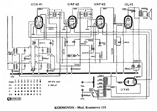 115; Kosmovox; Milano (ID = 2966719) Radio