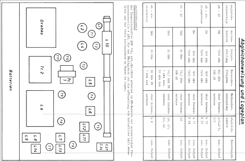 AM/FM 11 Transistor Hi Fidelity KTF-115; Kowa Company Ltd.; (ID = 636274) Radio