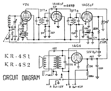 Parrot KR-4S1 ; Koyo Denki Co. Ltd.; (ID = 1497456) Radio