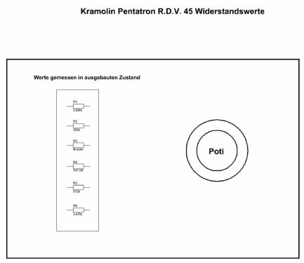 Pentatron RDV45; Kramolin; München (ID = 464597) Radio