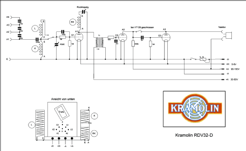 RDV32für 3-fach-Röhre ; Kramolin; München (ID = 727545) Radio