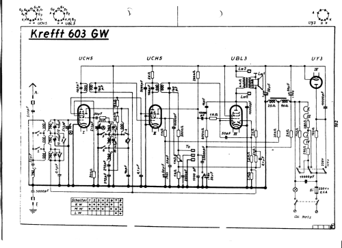 Standard GW 83-64-603; Krefft AG, W.; (ID = 39292) Radio