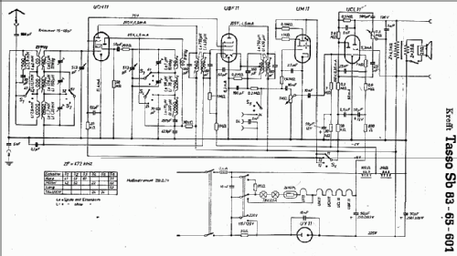 Tasso Sb 83-65-601; Krefft AG, W.; (ID = 251146) Radio