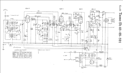 Tasso W50; Krefft AG, W.; (ID = 1766451) Radio