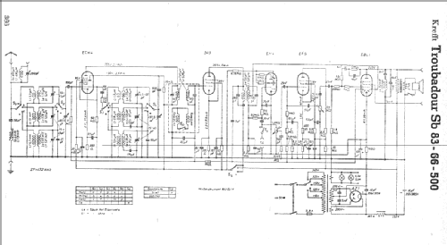 Troubadour 49 83-66-500; Krefft AG, W.; (ID = 4847) Radio