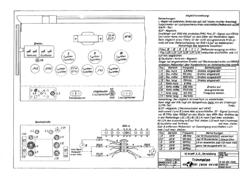 Weltfunk GW519; Krefft AG, W.; (ID = 538653) Radio