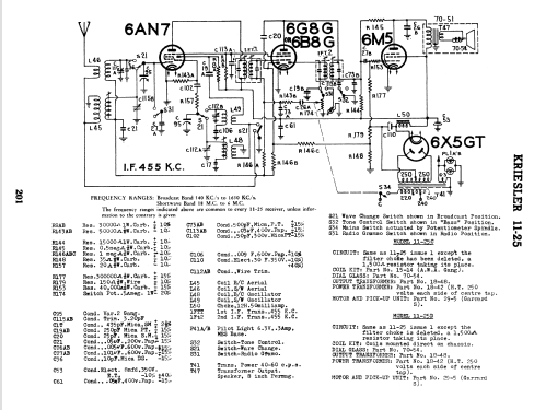 11-25C; Kriesler Radio (ID = 1837186) Radio