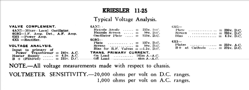 11-25C; Kriesler Radio (ID = 1837187) Radio