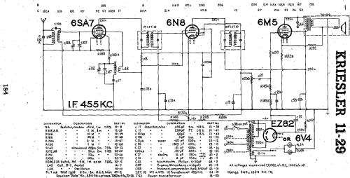 11-29; Kriesler Radio (ID = 1187674) Radio