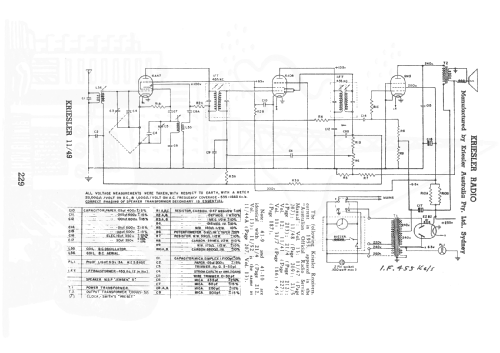 Panoramic Automatic 11-49; Kriesler Radio (ID = 1992584) Radio