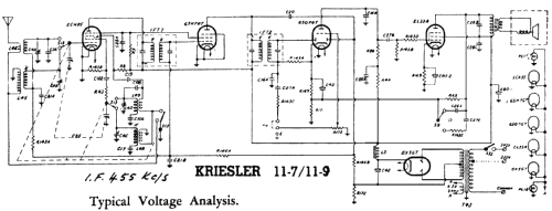 11-7A ; Kriesler Radio (ID = 164058) Radio