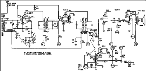 Compact 11-90; Kriesler Radio (ID = 1963542) Radio