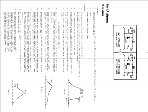 121-82A Ch= 79-15; Kriesler Radio (ID = 2211418) Television
