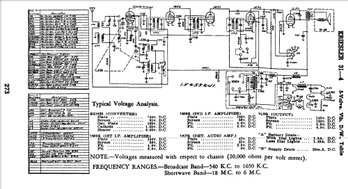 31-4A Ch= 31-4; Kriesler Radio (ID = 846985) Radio