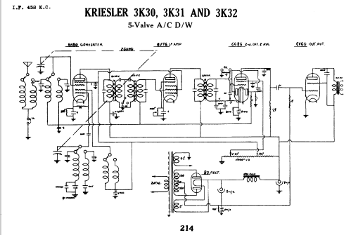 3K30; Kriesler Radio (ID = 772900) Radio